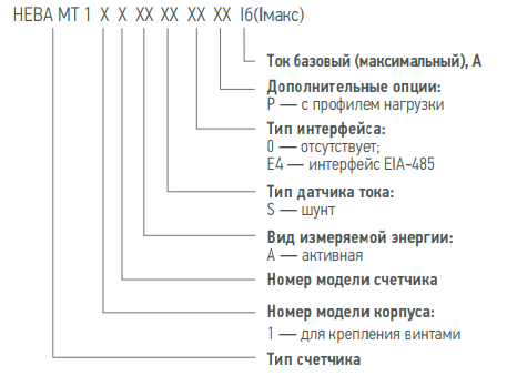 Нева Мт 123 As Op Инструкция